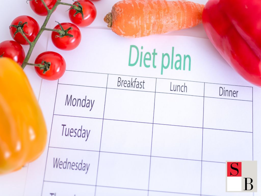 How to Integrate Fat Loss Strategies into Daily Life