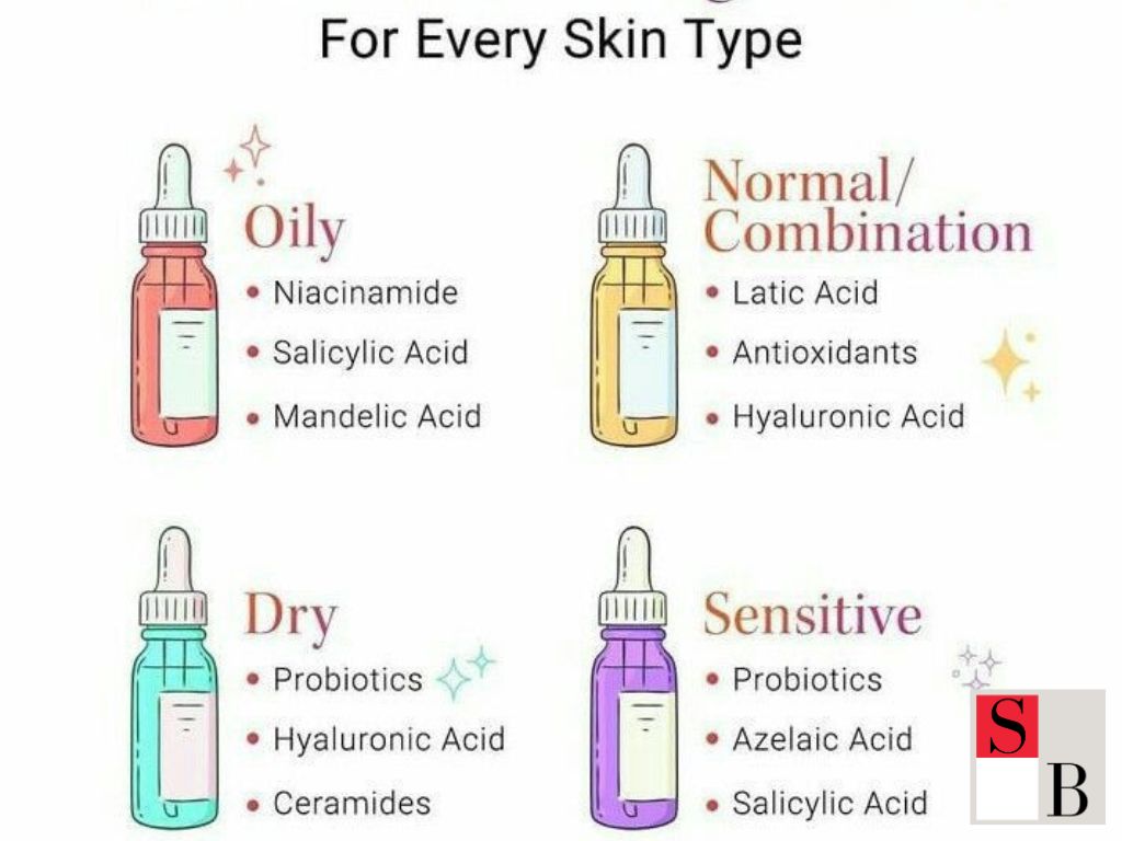 How to Plan Your Facial Routine in Singapore’s Climate