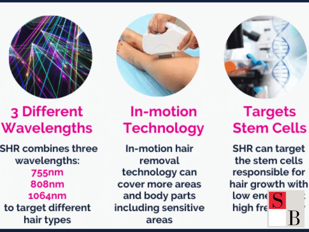 Benefits of Long-Lasting Hair Removal for Asian Skin and Singapore Lifestyles