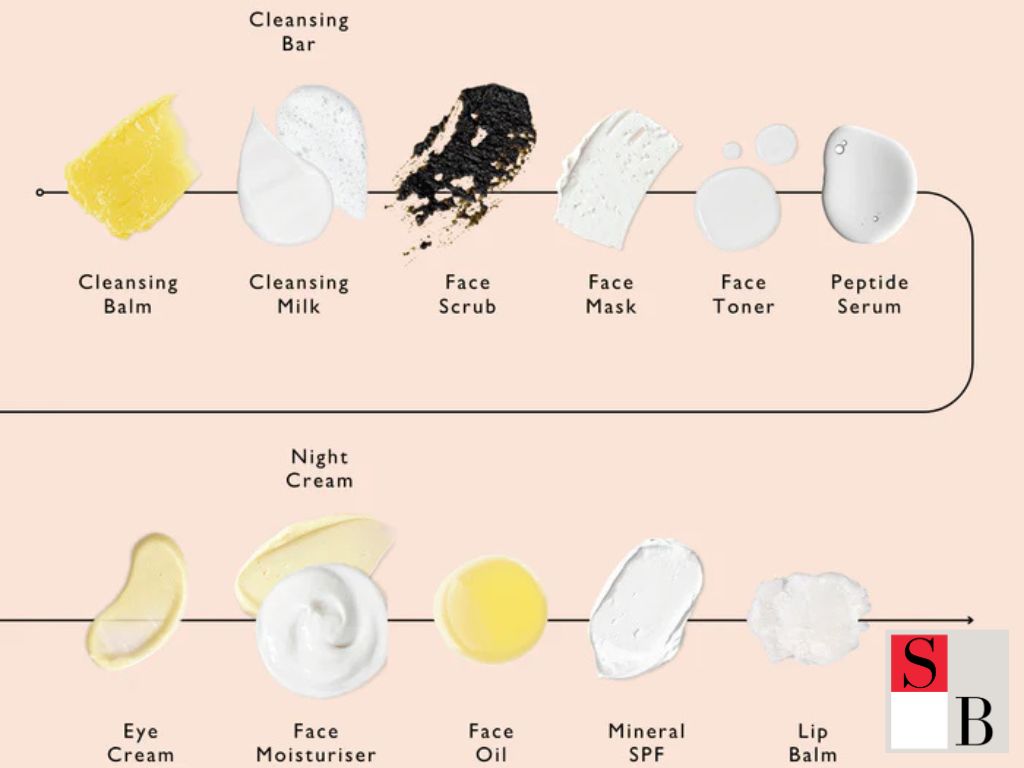 How to Detox Your Beauty Routine the Right Way