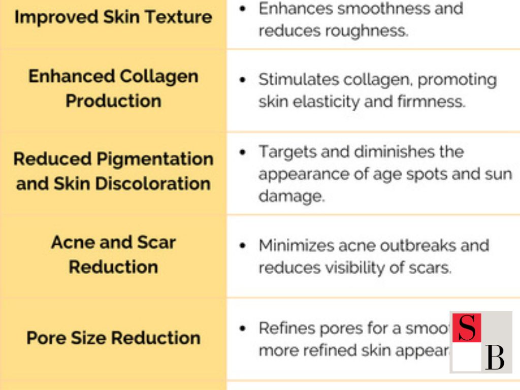 How to Incorporate Elight Facial into Your Skincare Routine in Singapore