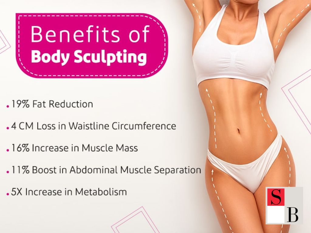 Benefits of Professional Body Sculpting in Singapore