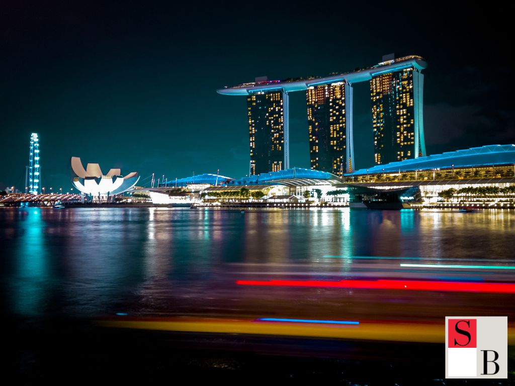 Professional Facials in Singapore with Wellaholic