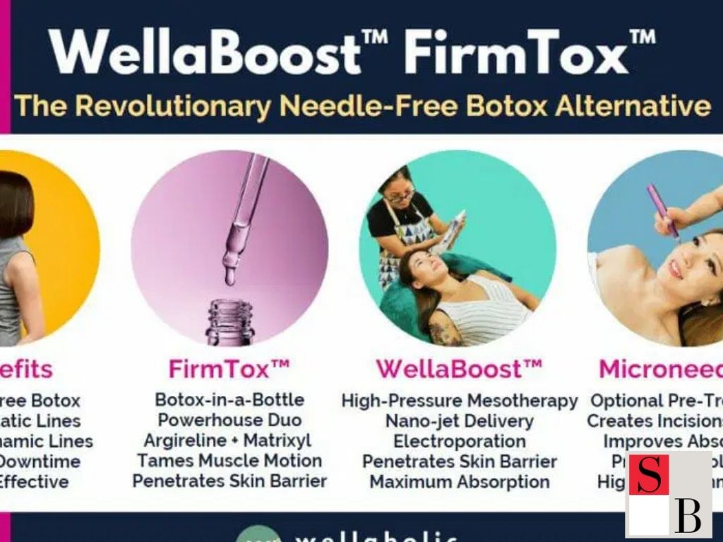 Argireline Professional Treatments at Wellaholic Singapore
