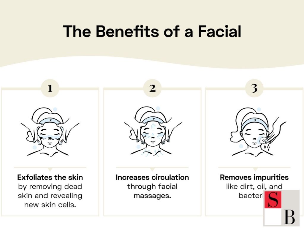 Benefits of Following the Right Facial Schedule