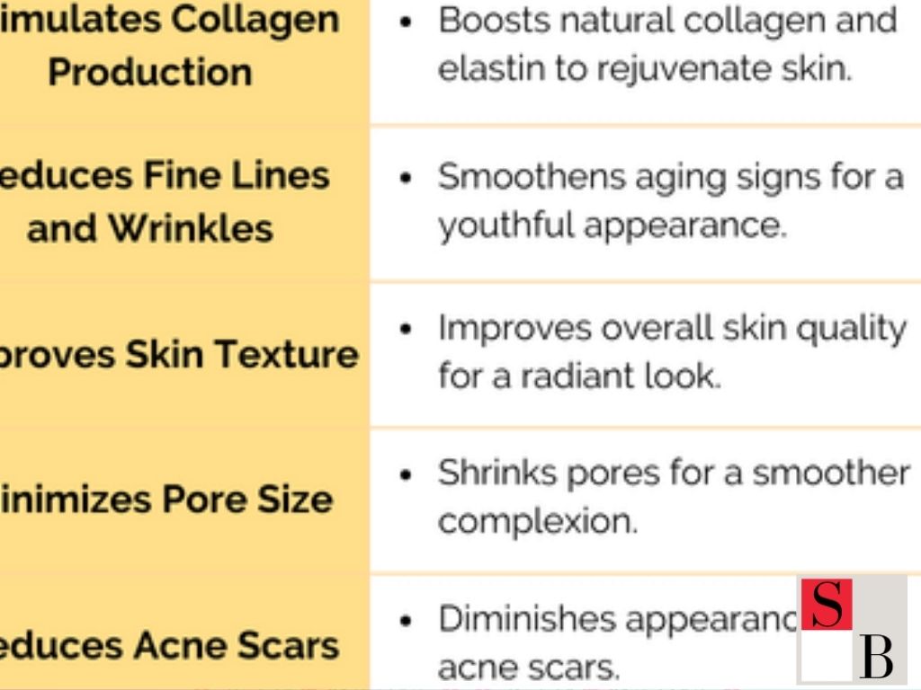 Benefits of RF Microneedling for Mature Skin