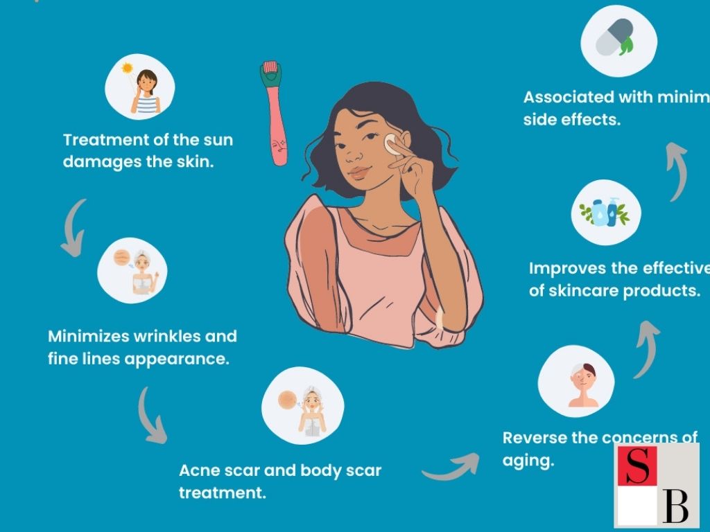 Microneedling Benefits for Southeast Asian Skin