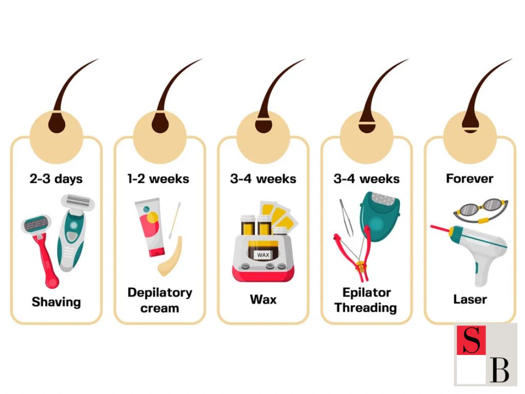 How to Approach Male Hair Removal Safely in Singapore