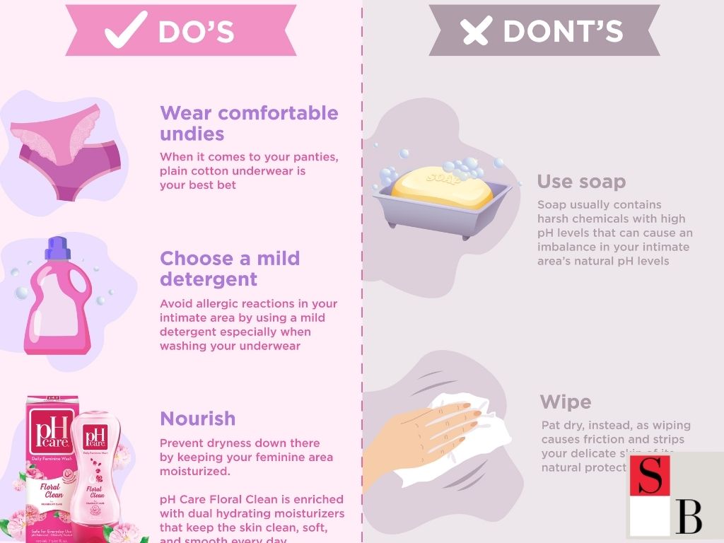 5-Minute Intimate Care Routine for Last-Minute Date Prep in Singapore