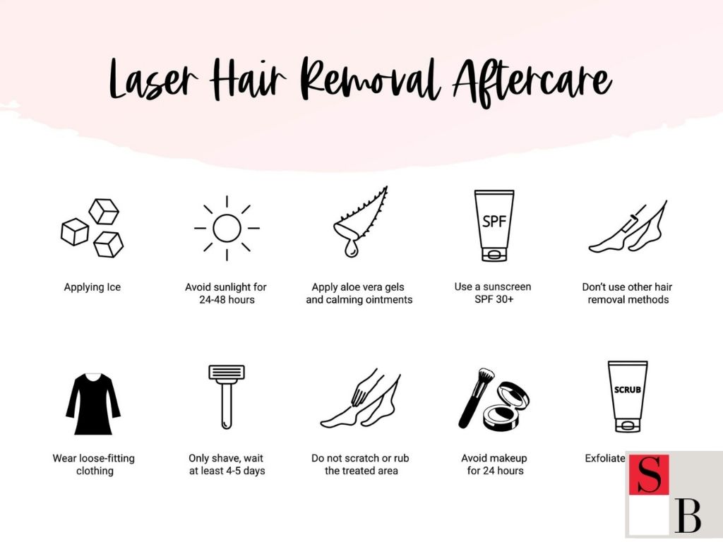 Glow That Lasts The Science Behind Good Aftercare