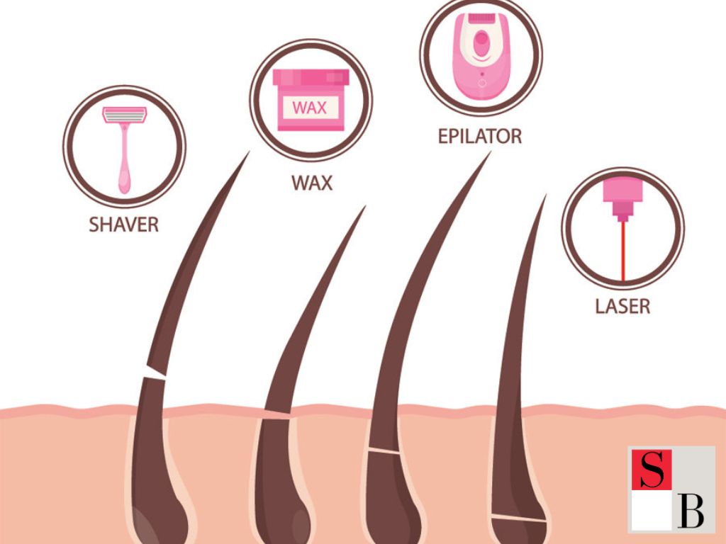 How Singaporean Men Can Start Their Hair Removal Journey