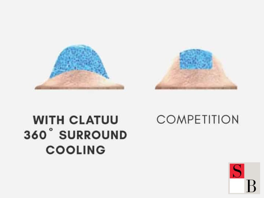 How to Choose the Right Combination Therapy in Singapore