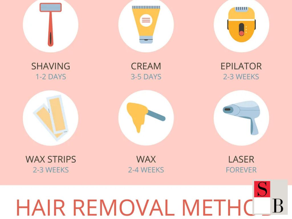 Key Benefits of Laser Hair Removal for Singapore Residents