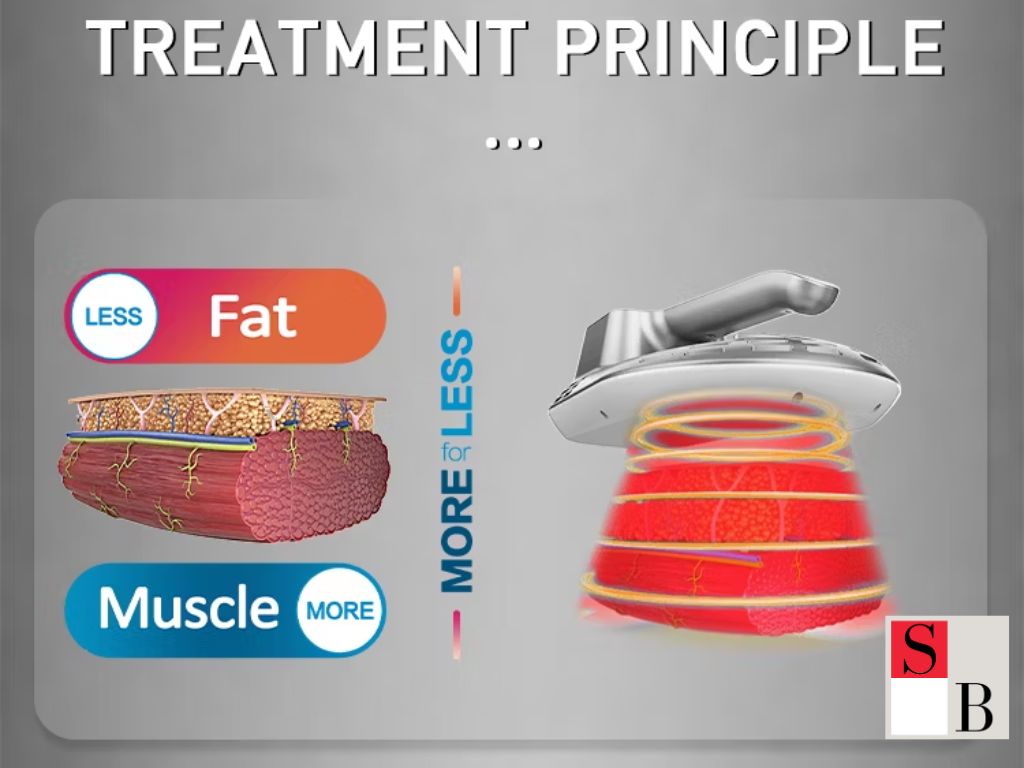 Post-Workout Body Sculpting Near Dhoby Ghaut and Somerset Gyms